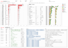 株式会社エム・データのプレスリリース画像1