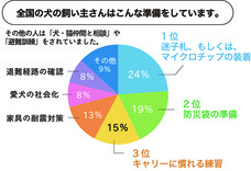 新日本カレンダー株式会社のプレスリリース画像2