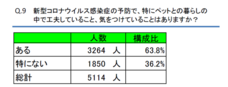 新日本カレンダー株式会社のプレスリリース画像3