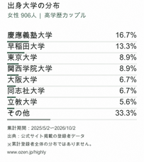 株式会社アプルモのプレスリリース画像4