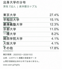 株式会社アプルモのプレスリリース画像3