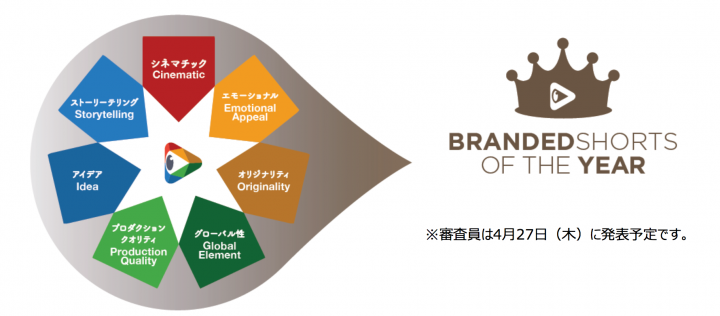 ショートショート実行委員会のプレスリリース画像3