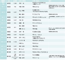 ショートショート実行委員会のプレスリリース画像6