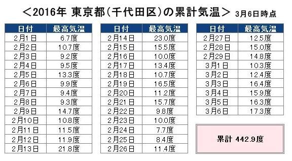 「サントリー 金麦」PR事務局のプレスリリース画像4