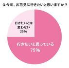 「サントリー 金麦」PR事務局のプレスリリース画像3