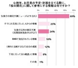 「サントリー 金麦」PR事務局のプレスリリース画像7