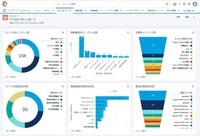 NANAROQ株式会社のプレスリリース画像3