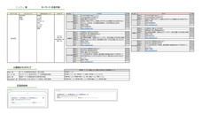 株式会社カルテットコミュニケーションズのプレスリリース画像1