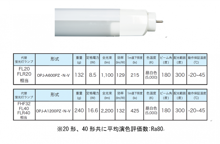 株式会社OPTILED LIGHTINGのプレスリリース