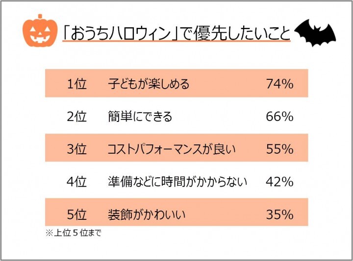 株式会社明治のプレスリリース画像6
