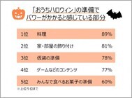 株式会社明治のプレスリリース画像5