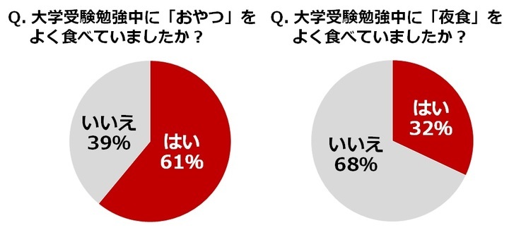 アサヒグループ食品株式会社 のプレスリリース画像1