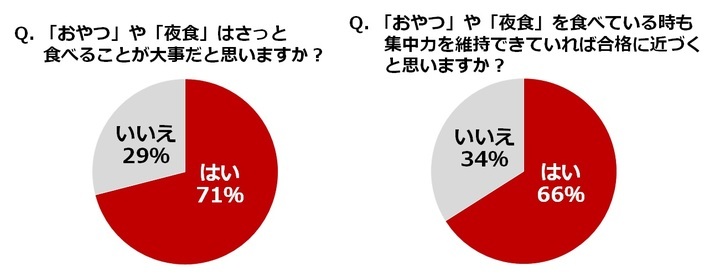 アサヒグループ食品株式会社 のプレスリリース画像5