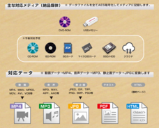 オーデン株式会社のプレスリリース画像1