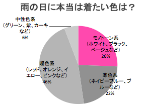 株式会社 VASILYのプレスリリース画像3
