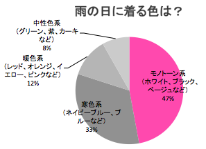 株式会社 VASILYのプレスリリース画像2