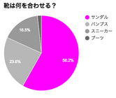 株式会社 VASILYのプレスリリース画像3
