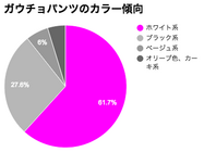 株式会社 VASILYのプレスリリース画像2