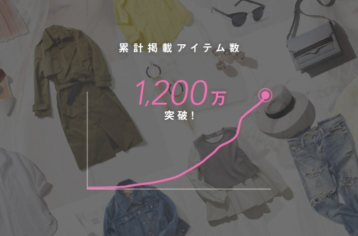 ファッションアプリ Iqon 掲載アイテム数が累計1 0万点突破 新規ファッションecと提携し更なる事業拡大を加速 株式会社 Vasilyのプレスリリース