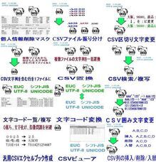 有限会社オズシステムのプレスリリース画像1