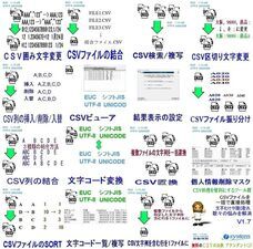 有限会社オズシステムのプレスリリース画像1