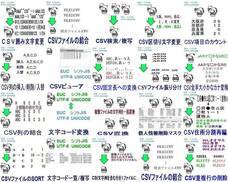有限会社オズシステムのプレスリリース画像1