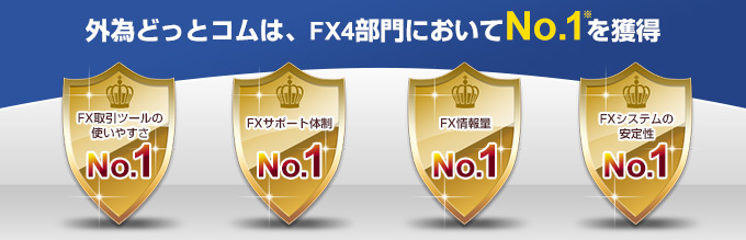 株式会社外為どっとコムのプレスリリース画像1