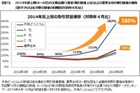 株式会社外為どっとコムのプレスリリース画像1