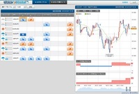 株式会社外為どっとコムのプレスリリース画像1