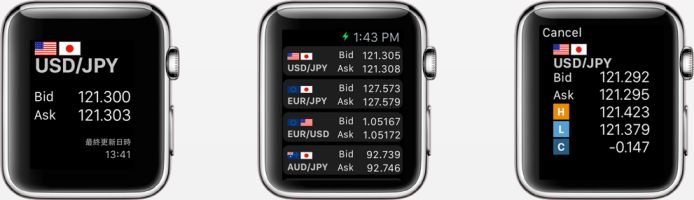 株式会社外為どっとコムのプレスリリース画像2