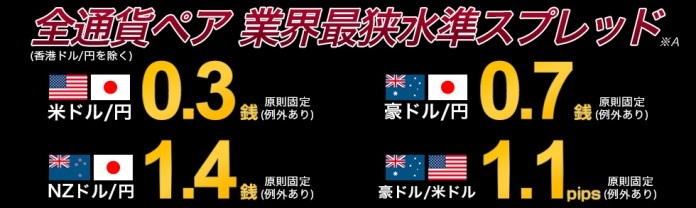 株式会社外為どっとコムのプレスリリース画像1