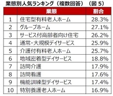 ブティックス株式会社のプレスリリース画像5