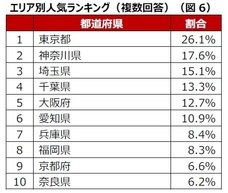 ブティックス株式会社のプレスリリース画像6