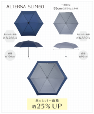 アンベル株式会社のプレスリリース画像3