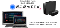 Dynamic IT Tecnology Ltd.のプレスリリース
