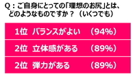 レキットベンキーザー・ジャパン株式会社のプレスリリース