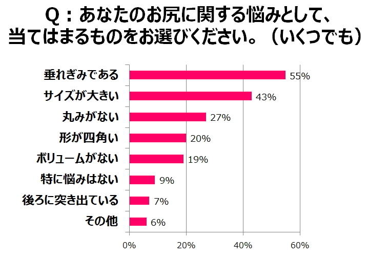 レキットベンキーザー・ジャパン株式会社のプレスリリース画像3