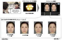 株式会社　資生堂のプレスリリース画像3