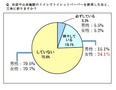 クリーンネットサービス株式会社のプレスリリース画像1