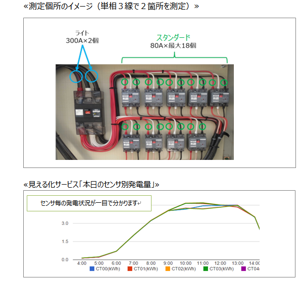 株式会社インフォミクスのプレスリリース画像2
