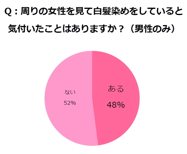 アンファー株式会社のプレスリリース画像5