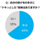 アンファー株式会社のプレスリリース画像2
