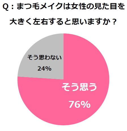 アンファー株式会社のプレスリリース画像2