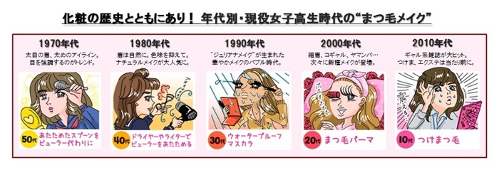 アンファー株式会社のプレスリリース画像1