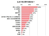 アンファー株式会社のプレスリリース画像3