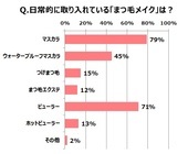 アンファー株式会社のプレスリリース画像2