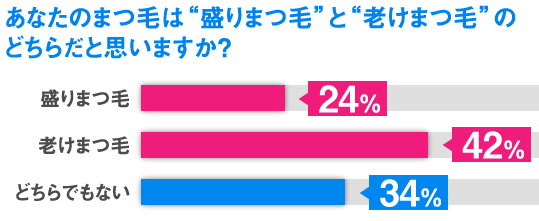アンファー株式会社のプレスリリース画像1