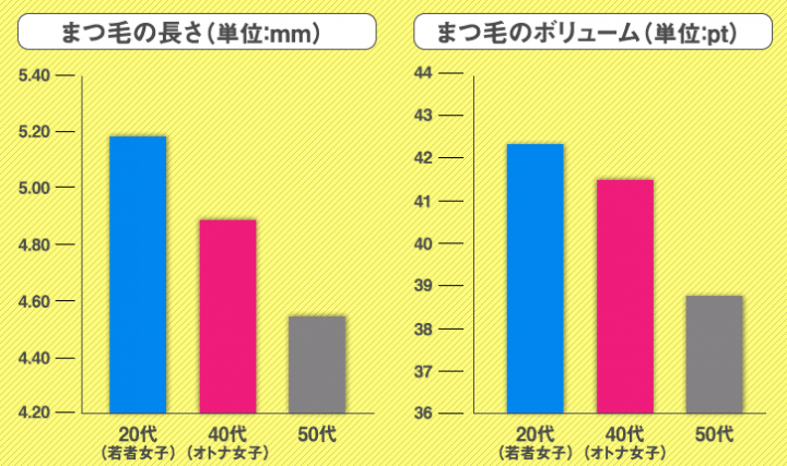 アンファー株式会社のプレスリリース画像6