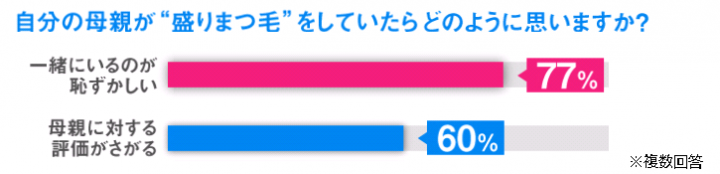 アンファー株式会社のプレスリリース画像3
