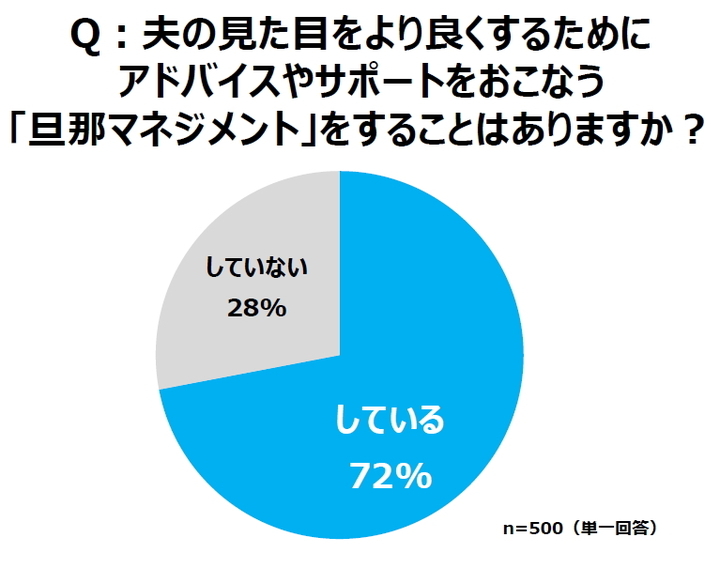 アンファー株式会社のプレスリリース画像4